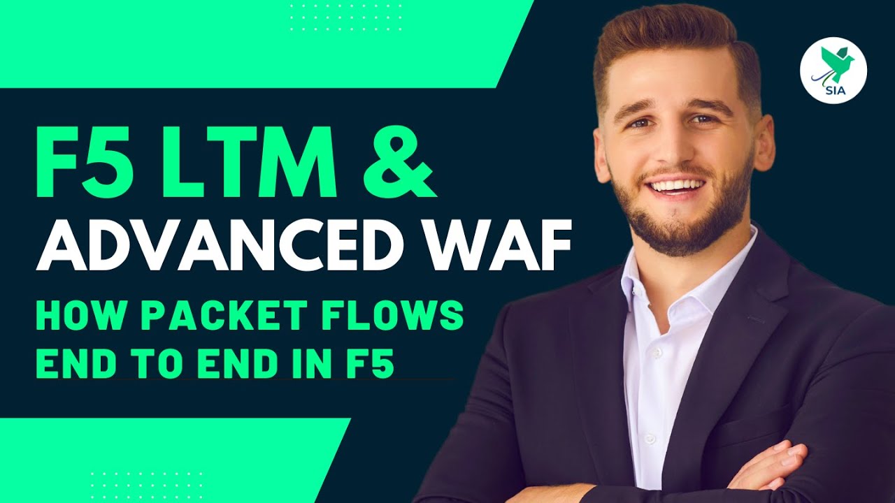 How Packet Flows In F5: End-to-End Analysis | SKilled Inspirational Academy