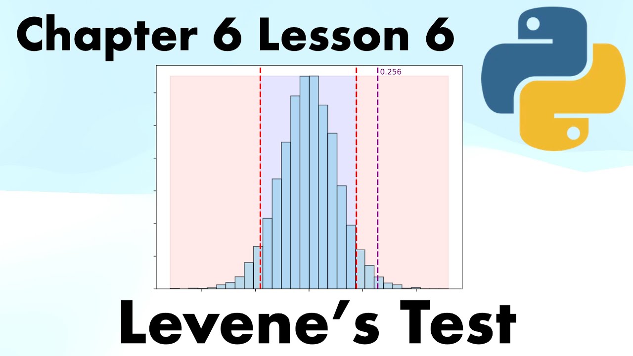 Test for Equal Variances | Full Course On Statistics for Data Science with Python.