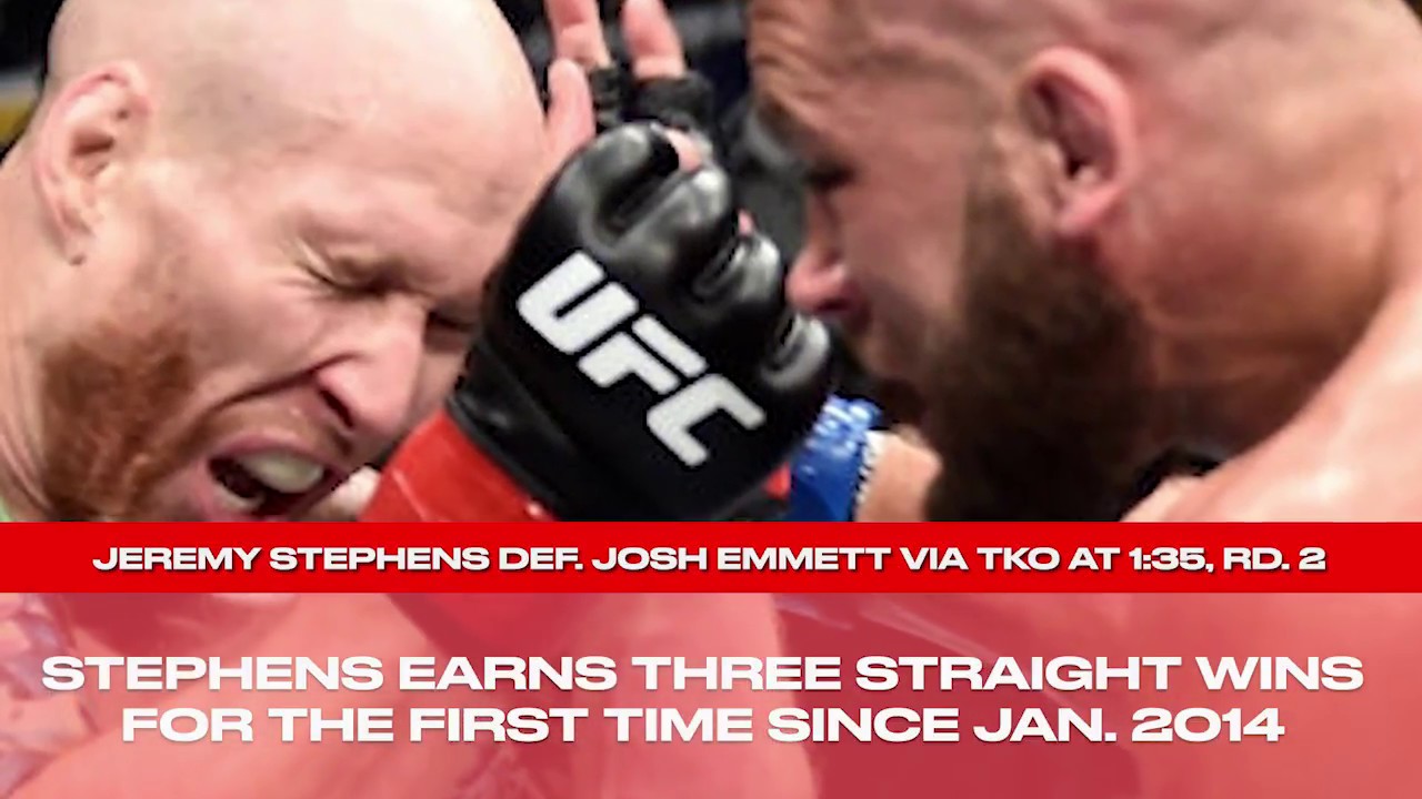 UFC on FOX 28 Highlights - Jeremy Stephens Knockout Over Josh Emmett Sparks Controversy