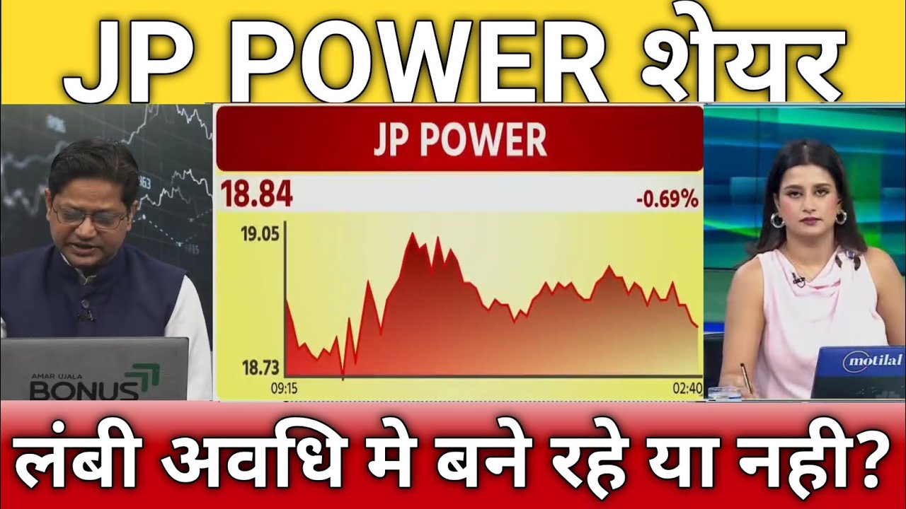 Jp power share बने रहे या बेच दे?, jp power share letest news, jp power share target, hold or sell?