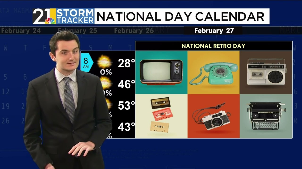 Storm Tracker Forecast- Friday Morning (2/27/2026)