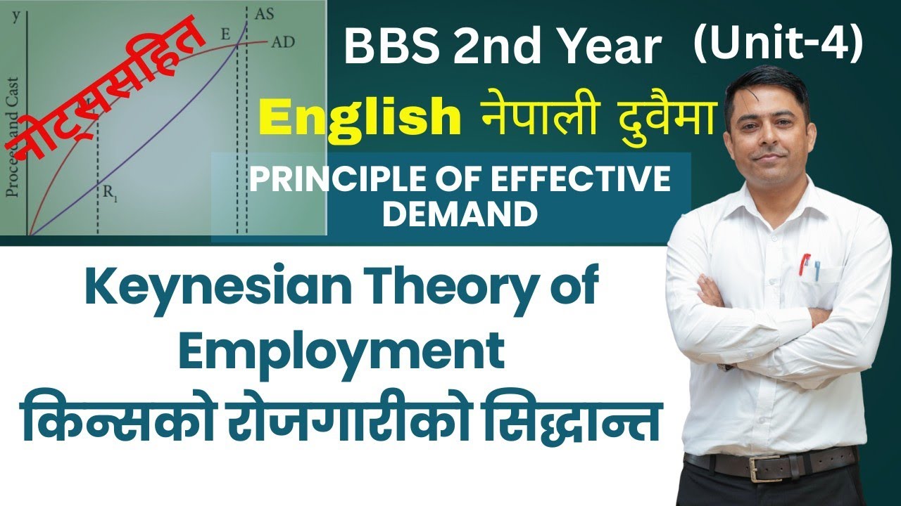 Keynesian Theory of Employment किन्सको रोजगारीको सिद्धान्त |BBS 2nd Year| Unit-4