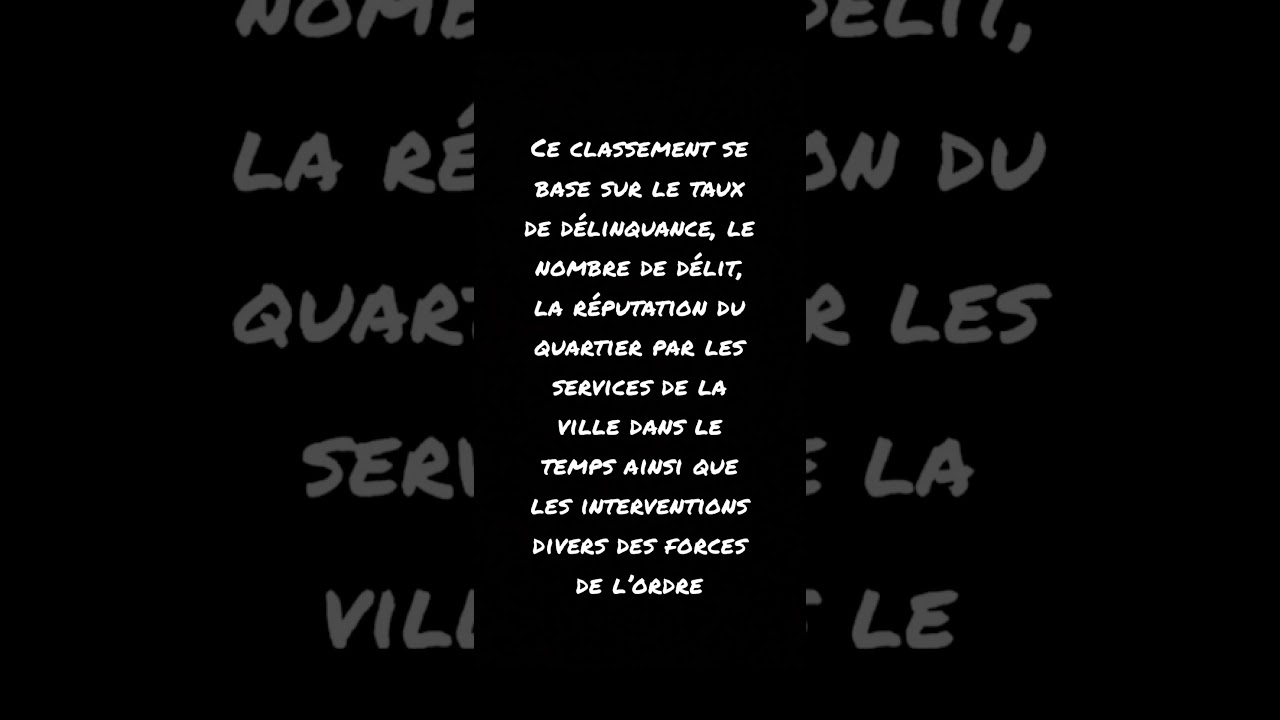 Les quartiers les plus chauds d’Orleans et son agglomération (45)