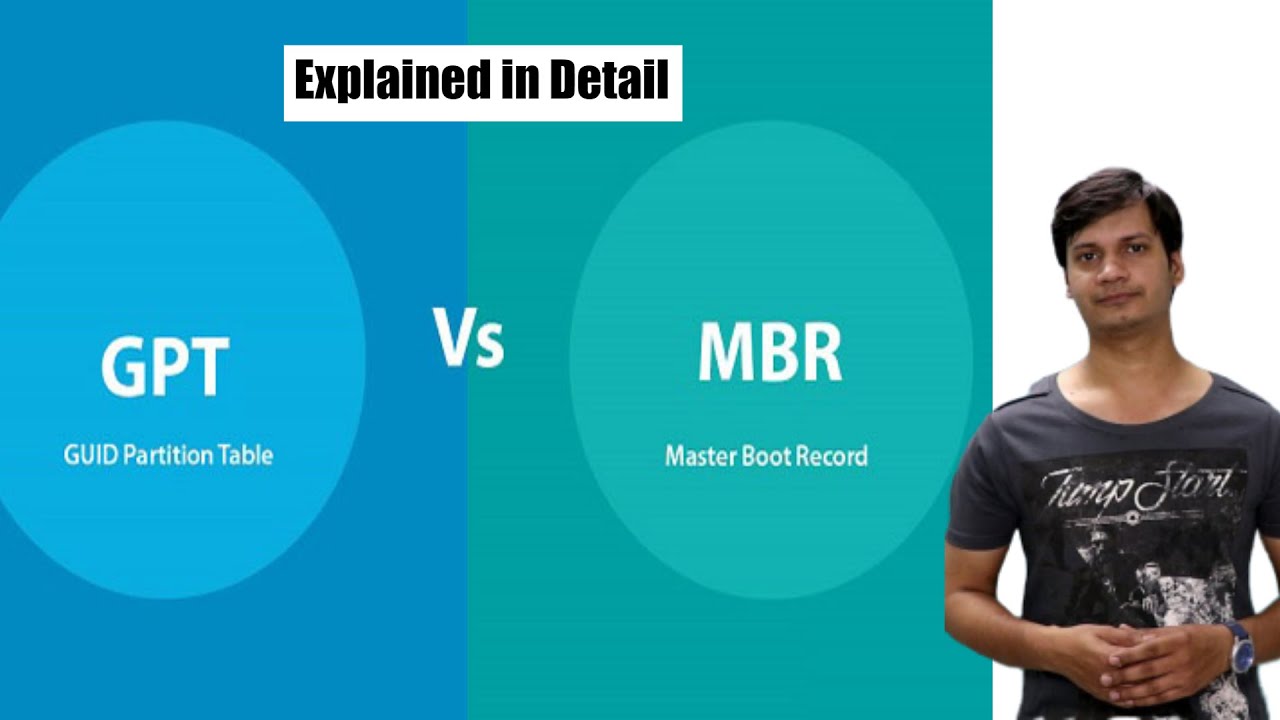 MBR vs GPT Explained in detail !!