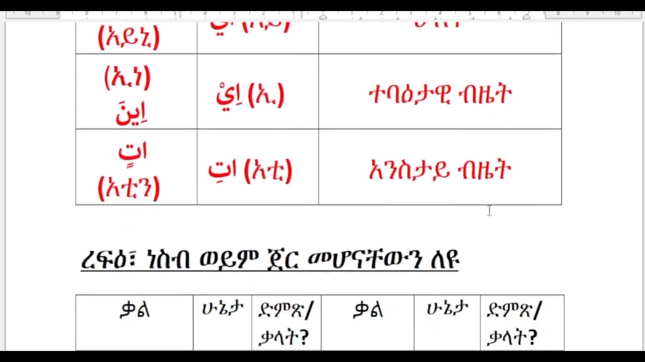 አረብኛ ቁጥር 3 #inspiration #education #islamicvideo 