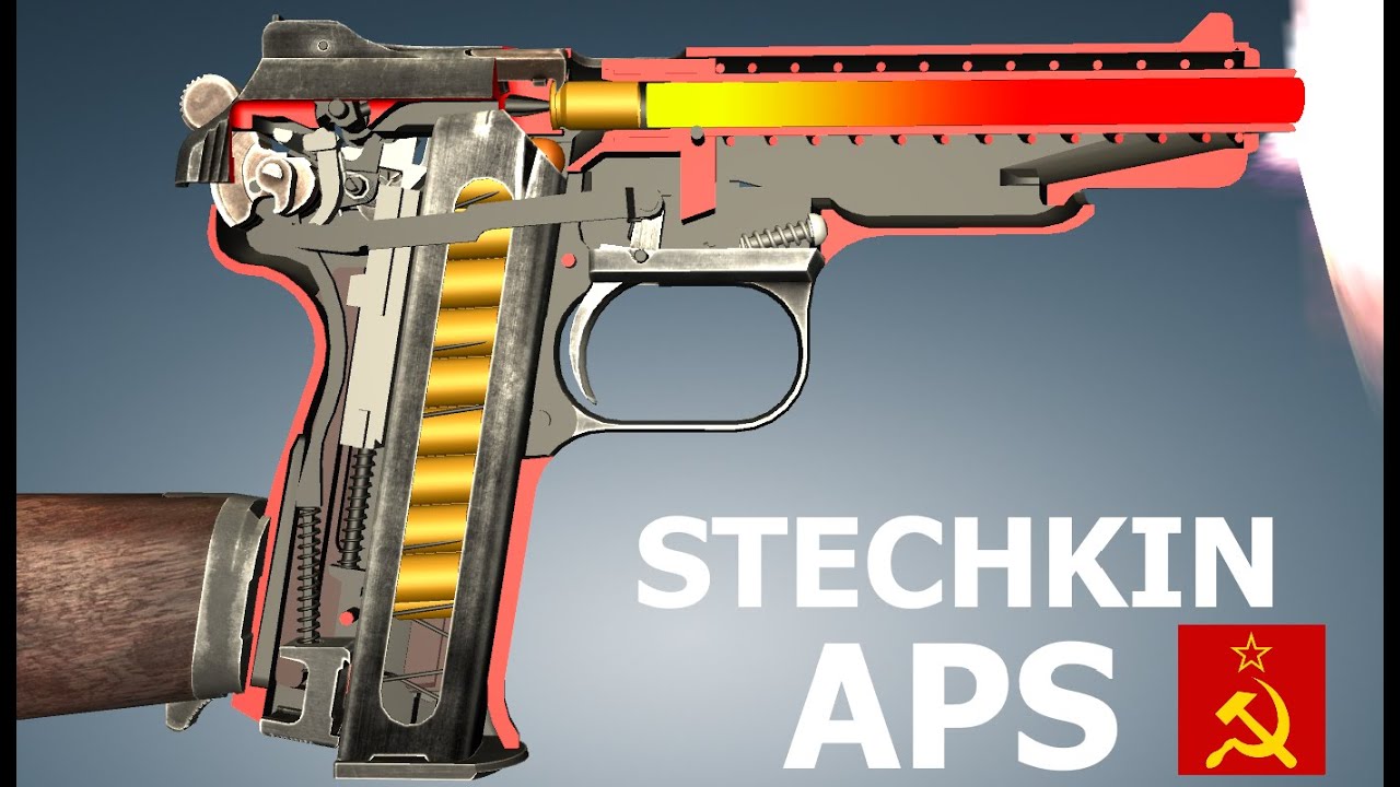 How a Stechkin Automatic Pistol Works