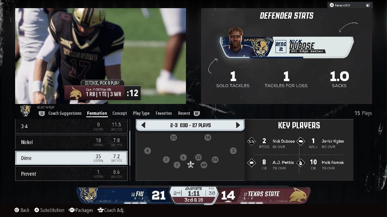 EA SPORTS College Football