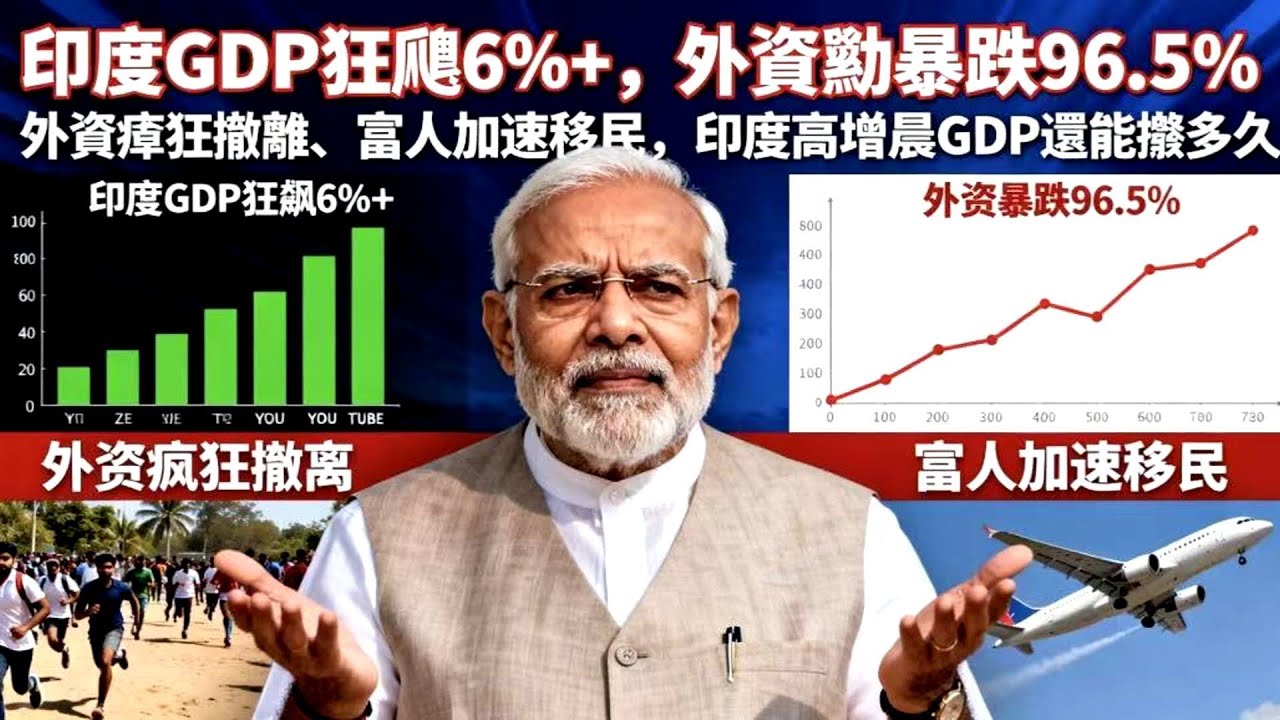 印度GDP狂飆 6%，外資卻崩跌 96.5%｜繁榮背後藏著大危機