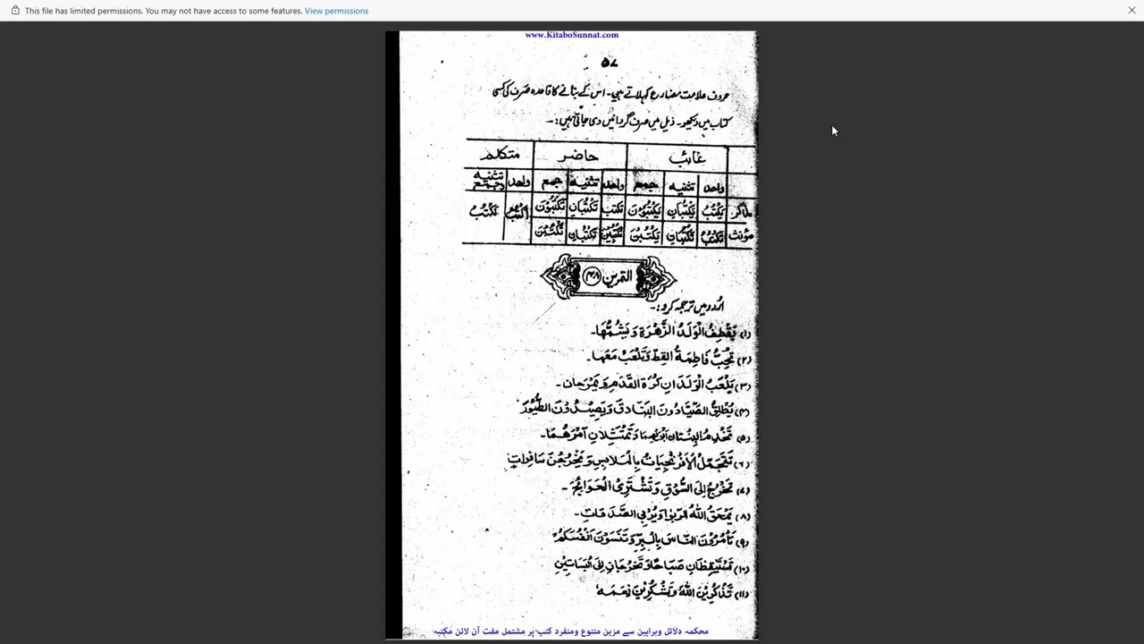 سبق:19|الدرس الثامن،جملہ فعلیہ|التمرین3تا 4