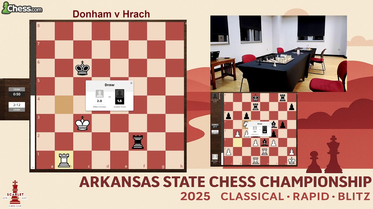 2025 Arkansas State Championship - Classical