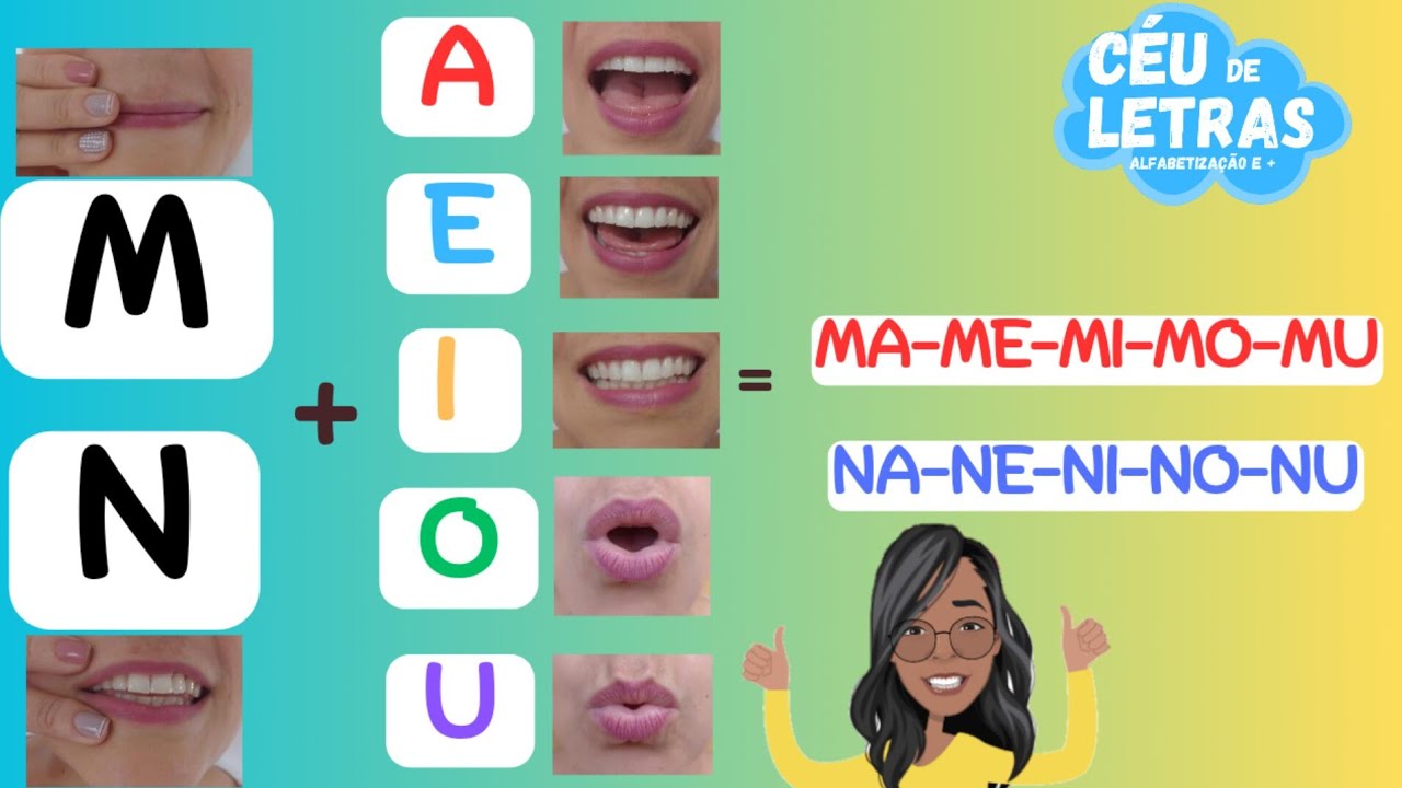 COMO ENSINAR A CRIANÇA A LER | O som das letras M e N | Como ensinar as sílabas?