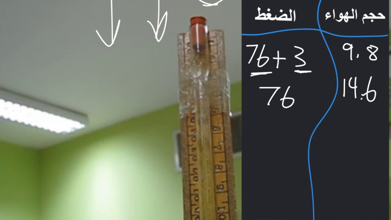 تجربة عملية على قانون بويل