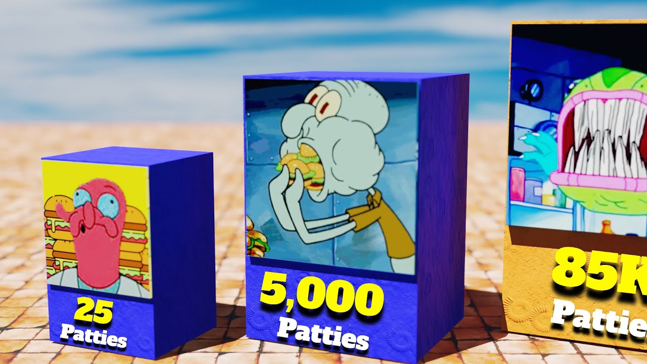 How Many Krabby Patties Can Eat These Cartoon Characters