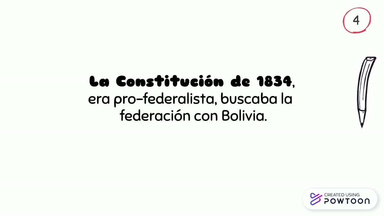 Evoluci&oacute;n de la Constituci&oacute;n del Per&uacute;