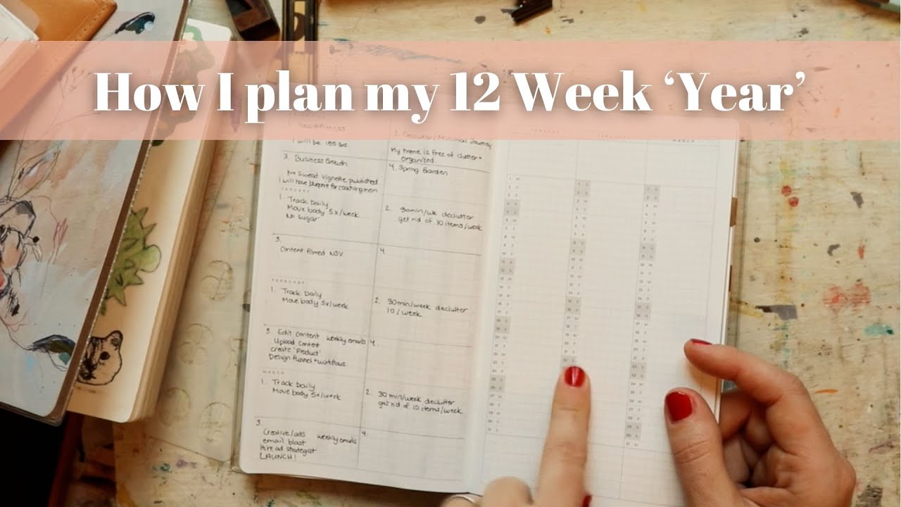 How I Plan My 12 Week 'Year'