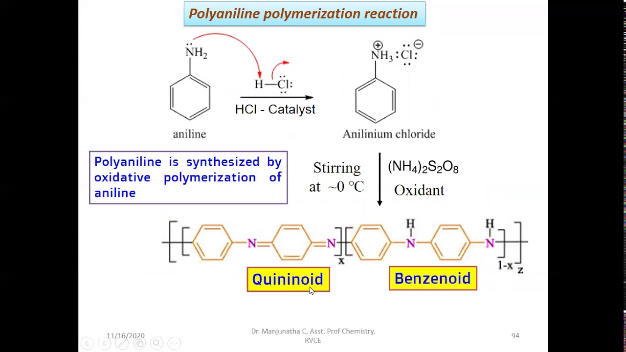 Polyaniline : Conducting polymer-Synthesis, properties and applications