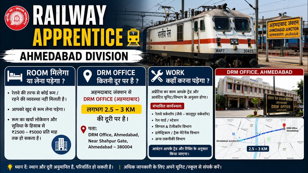 😔 मुझे Room कैसे मिला ? Ahemdabad Railway Apprentice 