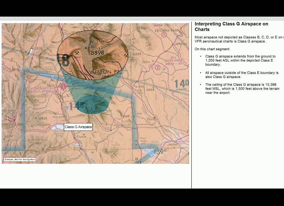AIRSPACE