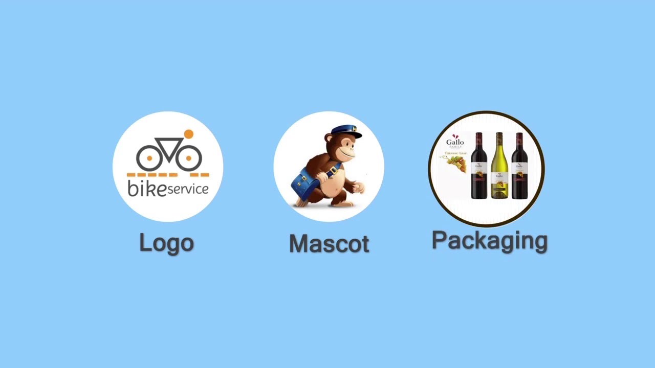 Logo Trademarks, Copyrights and Derivative Designs