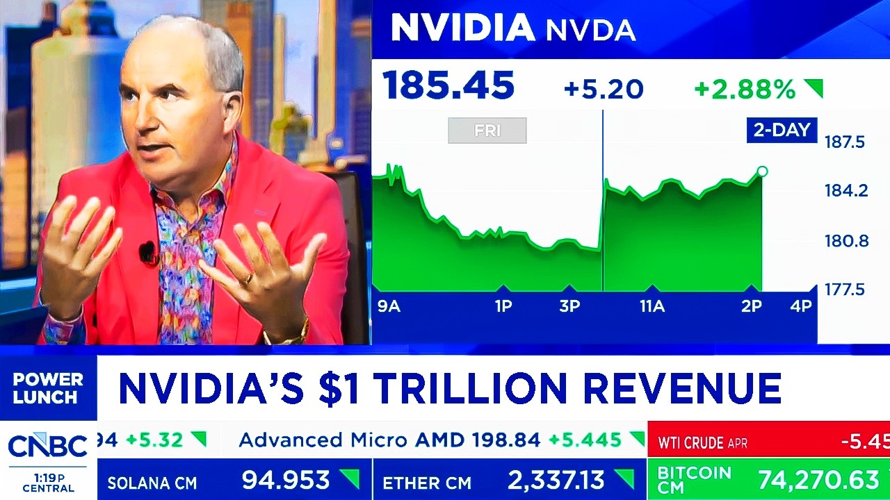 CNBC сегодня: информация о акциях NVIDIA, выступление Дженсена Хуанга на конференции GTC — новост...