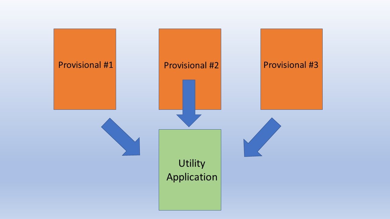 Multiple Provisional Patent Applications for One Invention