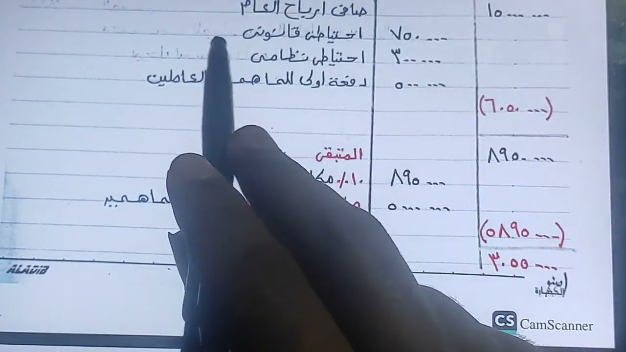 توزيع الارباح في شركات المساهمة