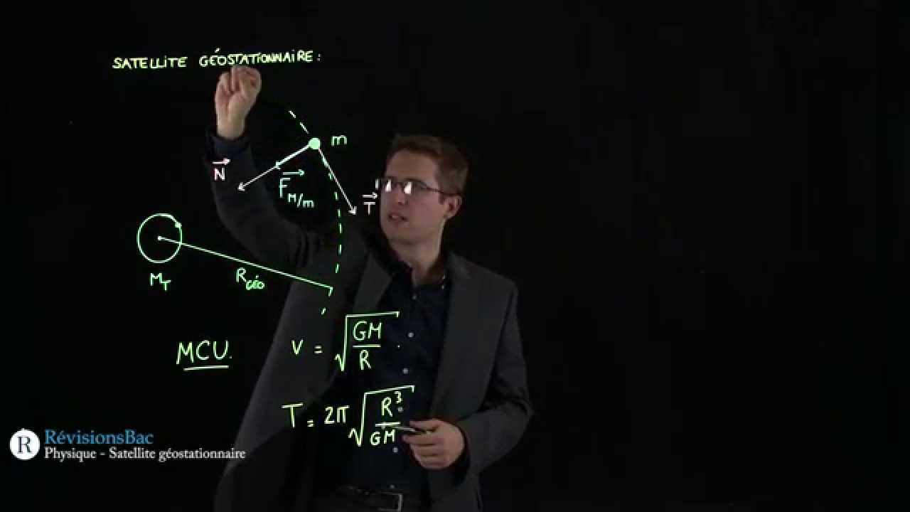 [RévisionsBac.com] - Satellite géostationnaire