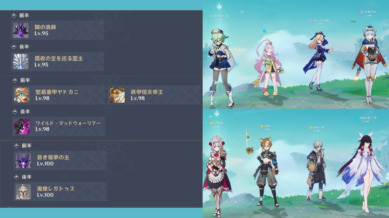 【原神】LunaⅤ螺旋12層〈月感電スクロース・月結晶ノエル〉