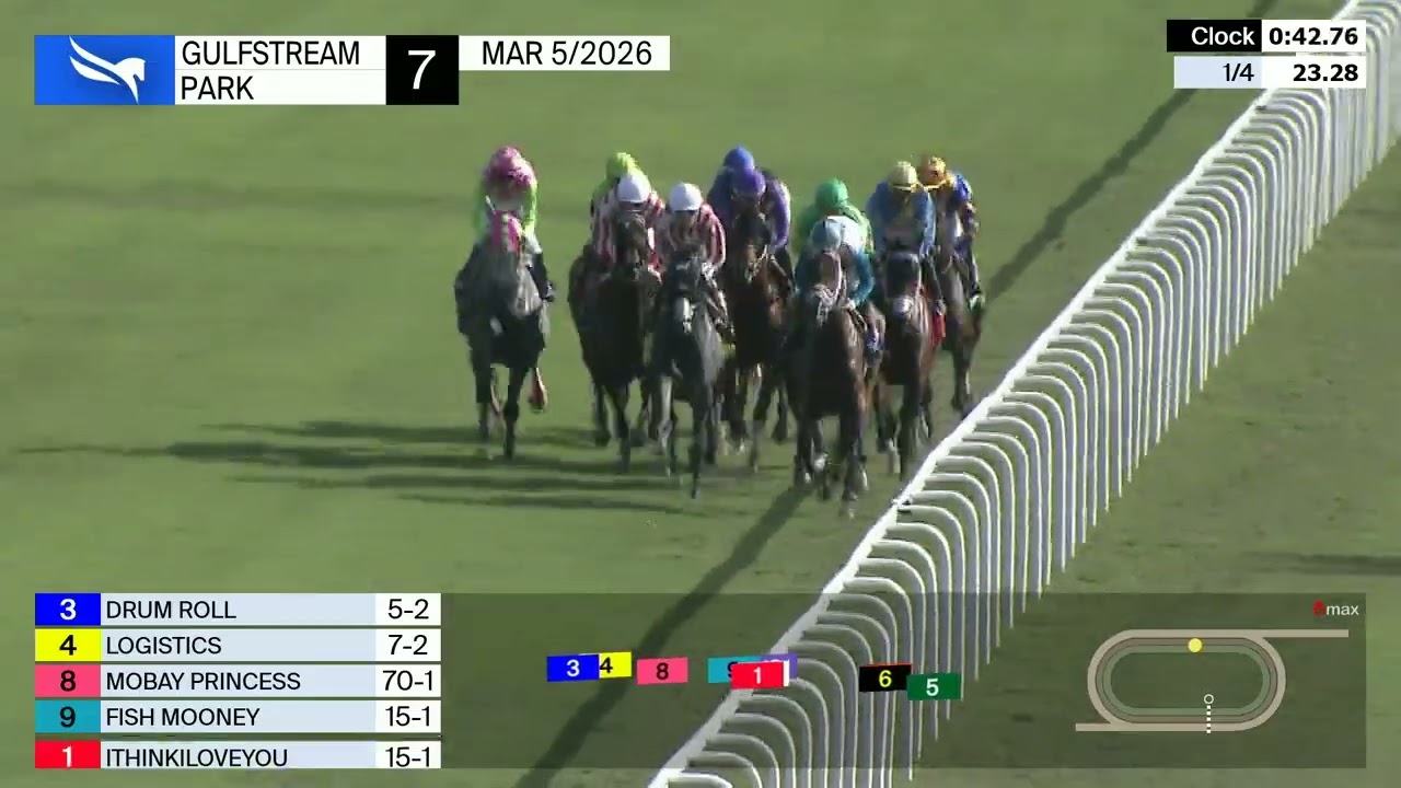 Gulfstream Park March 5, 2026 Race 7