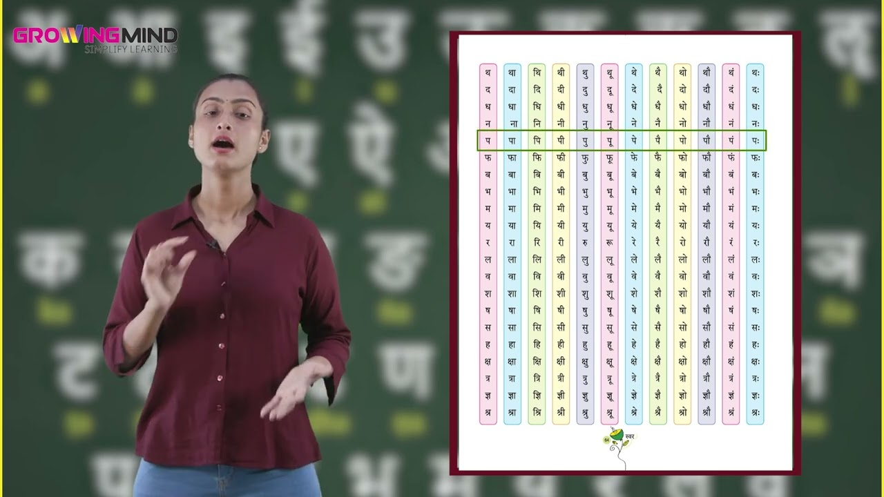 Ch 25 | बारहखड़ी |  Swar Bodh | UKG | Growing Mind | For Children