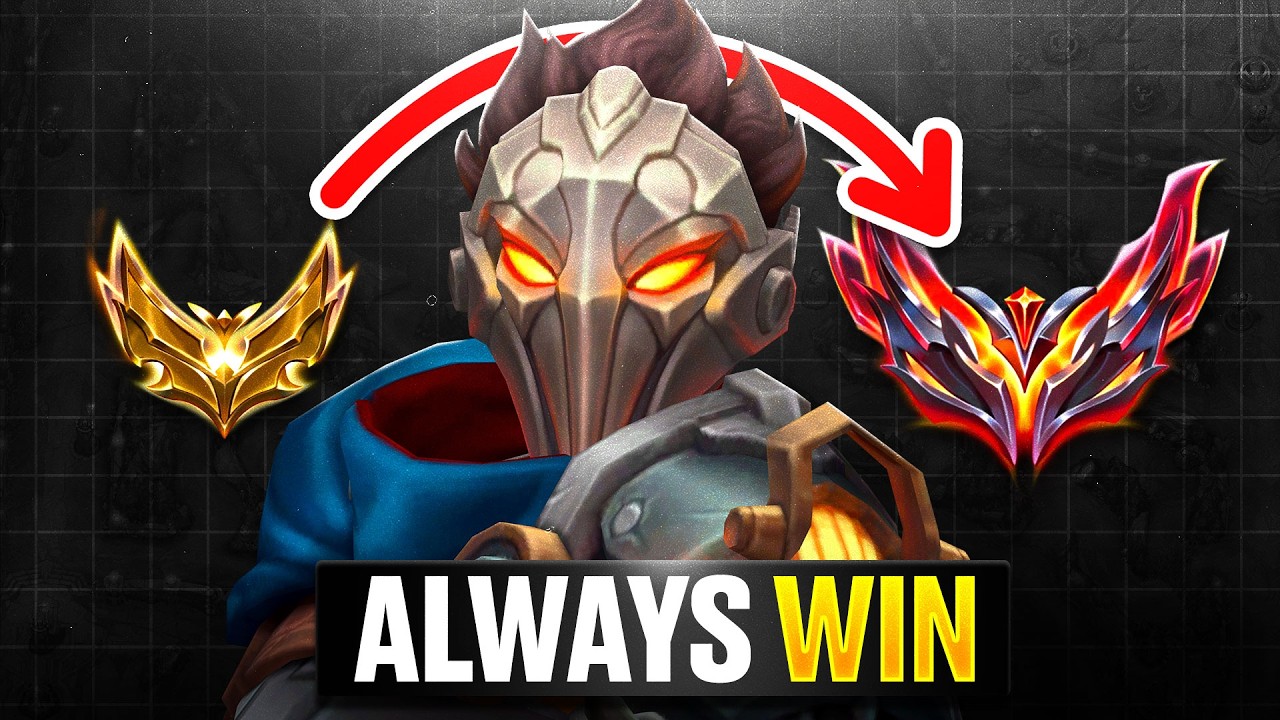 How I Carry on Viktor With Consistent Fundamentals