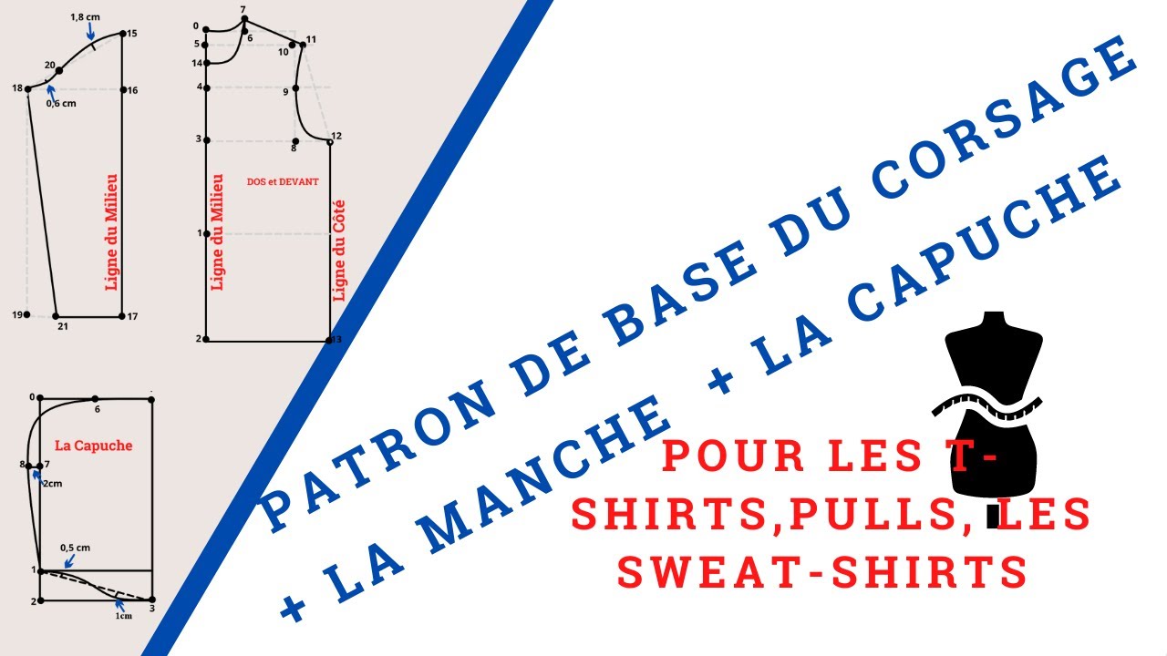 Tracer un patron de base du corsage en jersey