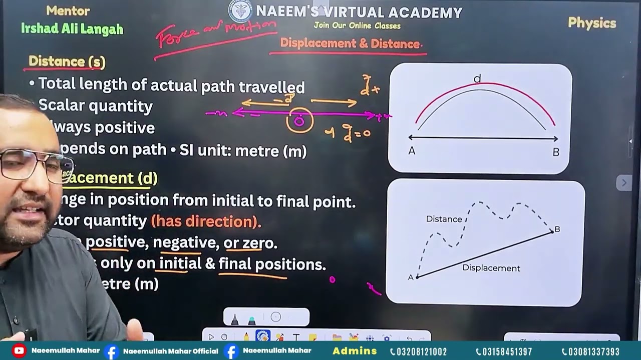 Lecture No:1 (Physics) Topic: Distance and Displacement  by Sir Irshad Ali Langah.
