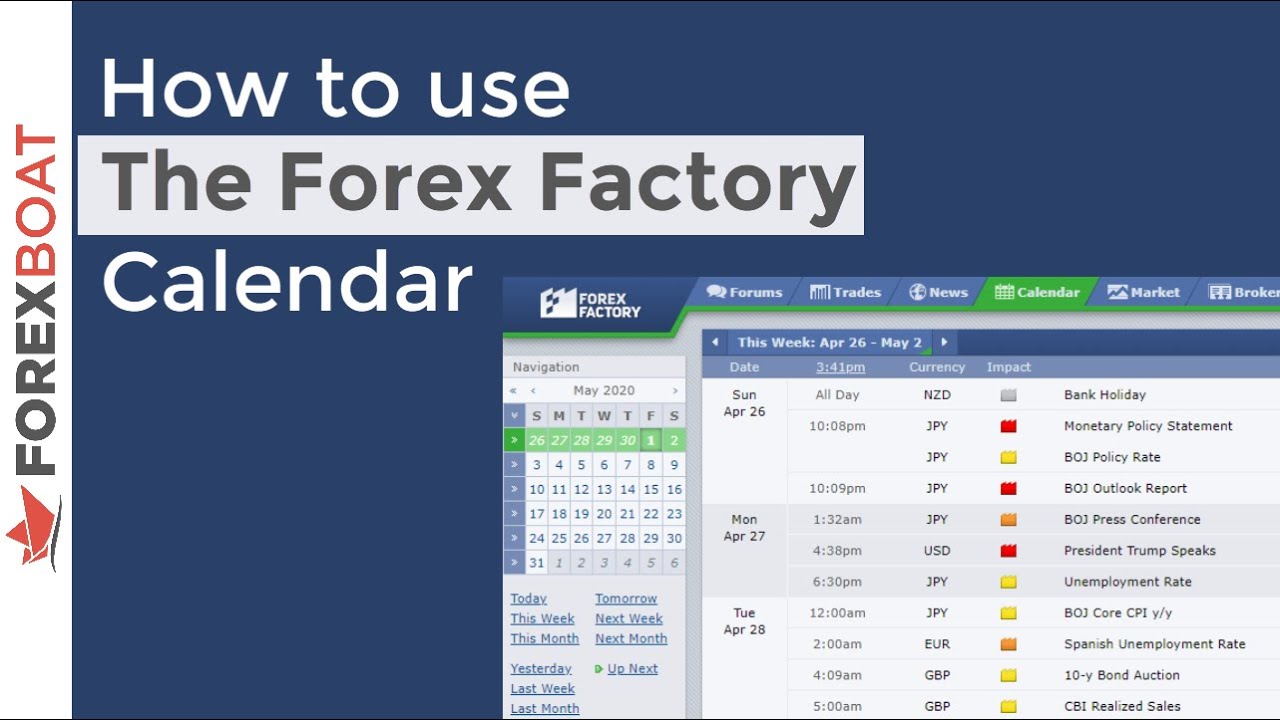 How to use The Forex Factory Economic Calendar