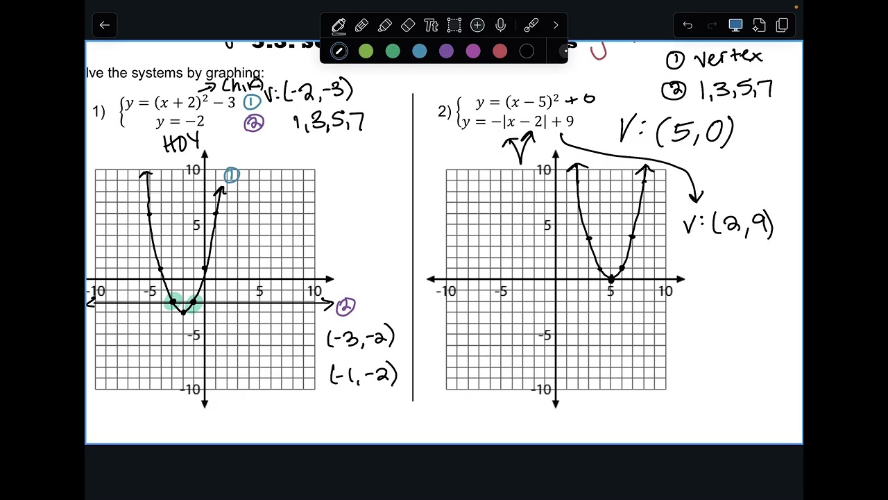 ALG 2 TRIG - 5.2: Solving Mixed Systems