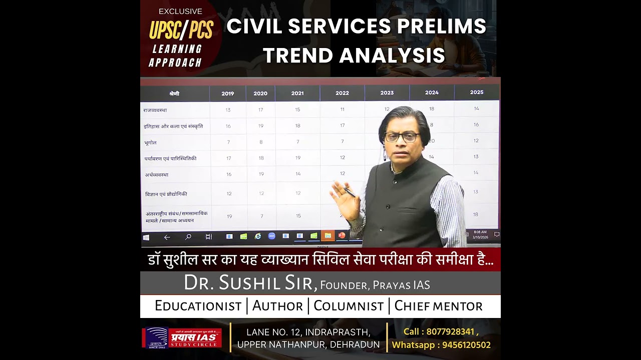 Civil Services Prelims Trend Analysis || UPSC Prelims Strategy 2026 || DR. SUSHIL SIR || PRAYAS IAS