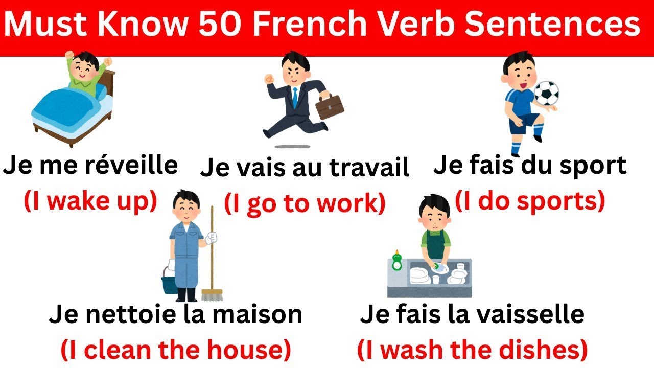Every day French Conversation with French Verbs Made EASY🤯 Learn 50 in MINS With Real-Life Sentences