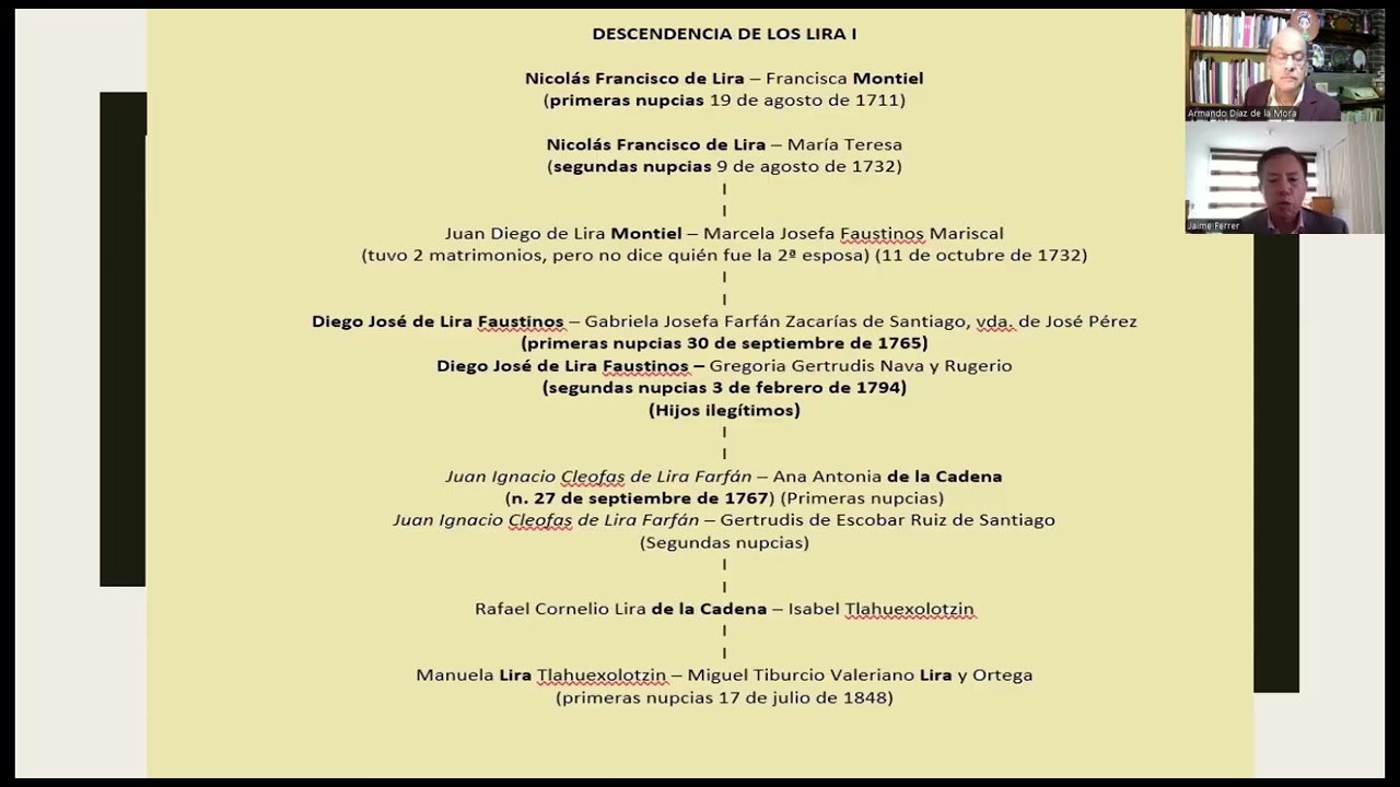 La genealogía de Miguel N. Lira en un escrito de su abuelo Lira y Ortega