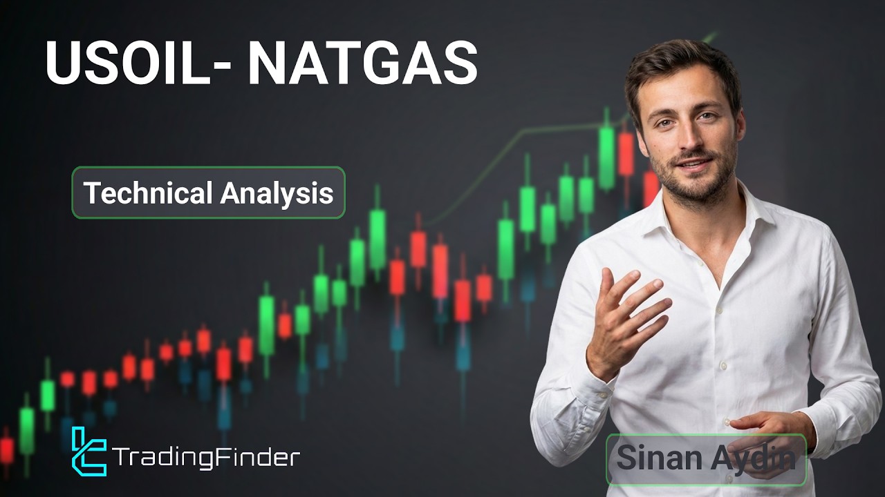 🔥 US Oil & Natural Gas Technical Analysis -Trading Setups for Rejection Blocks & FVG