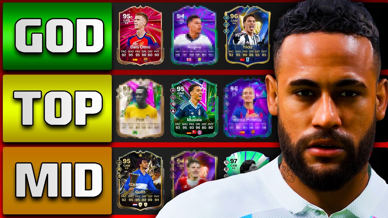 *НОВИНКА* РЕЙТИНГ ЛУЧШИХ КАМЕРНЫХ АТ ⭐ Рейтинг лучших игроков в Ultimate Team в FC 26