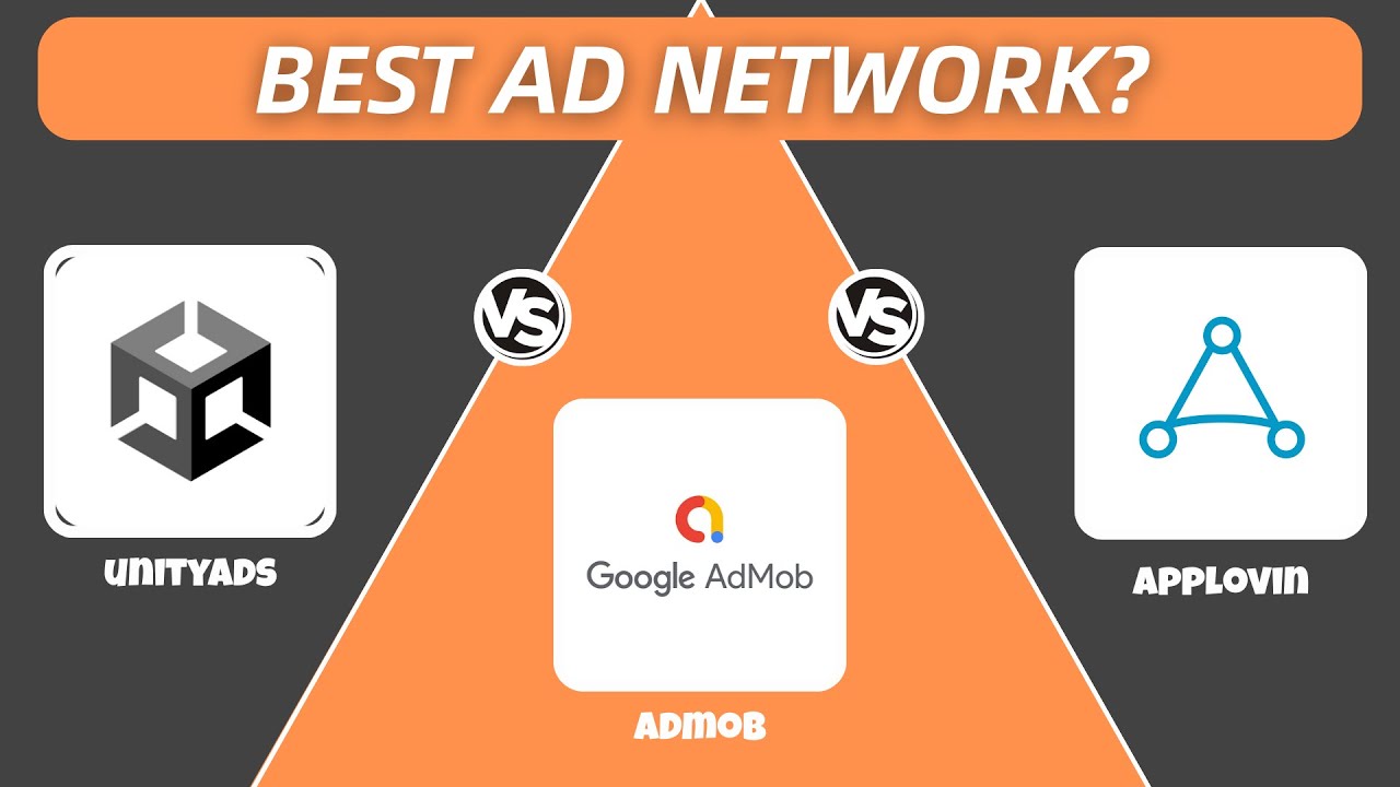 Unity Ads vs AdMob vs AppLovin Which Ad Network Is Best in 2026?