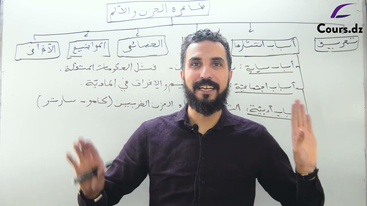 عربية | ظاهرة الحزن و الألم و الأسى