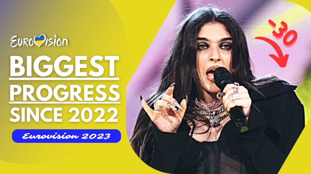 BIGGEST PROGRESS SINCE 2022 | Eurovision 2023