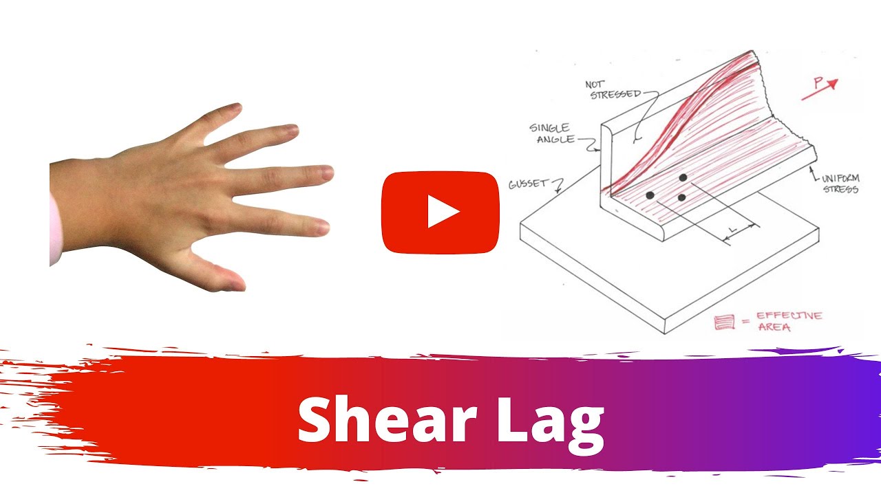 Shear Lag