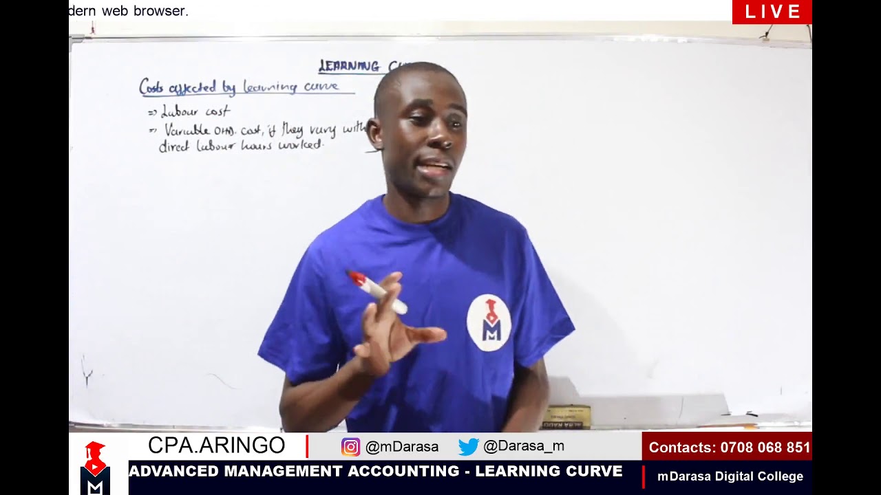 LEARNING CURVE- CPA ADVANCED MANAGEMENT ACCOUNTING.