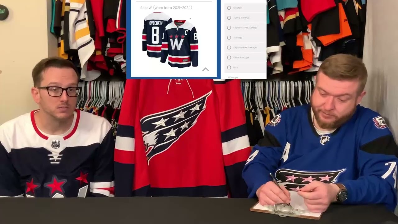 Проходим реальный опрос о бренде Washington Capitals: проводят ли они ребрендинг?