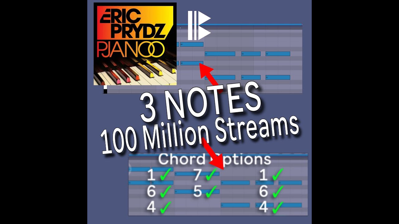 Lessons from Eric Prydz's Pjanoo: How to Chord a House Melody