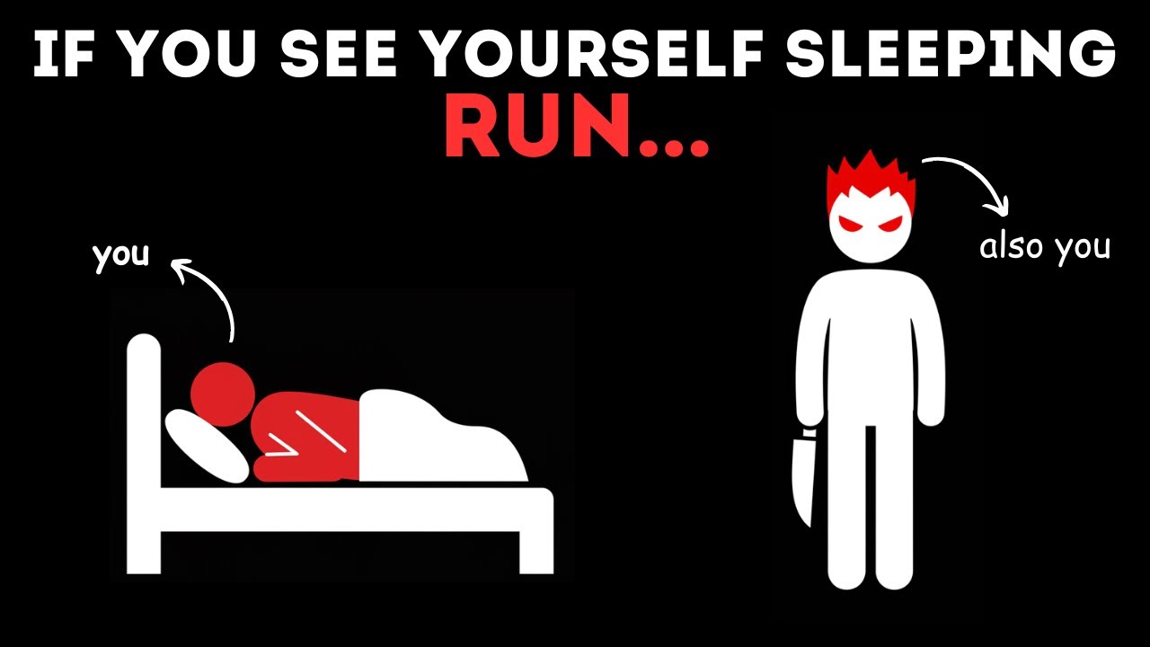 The Real You Is Still Asleep - Analog Horror