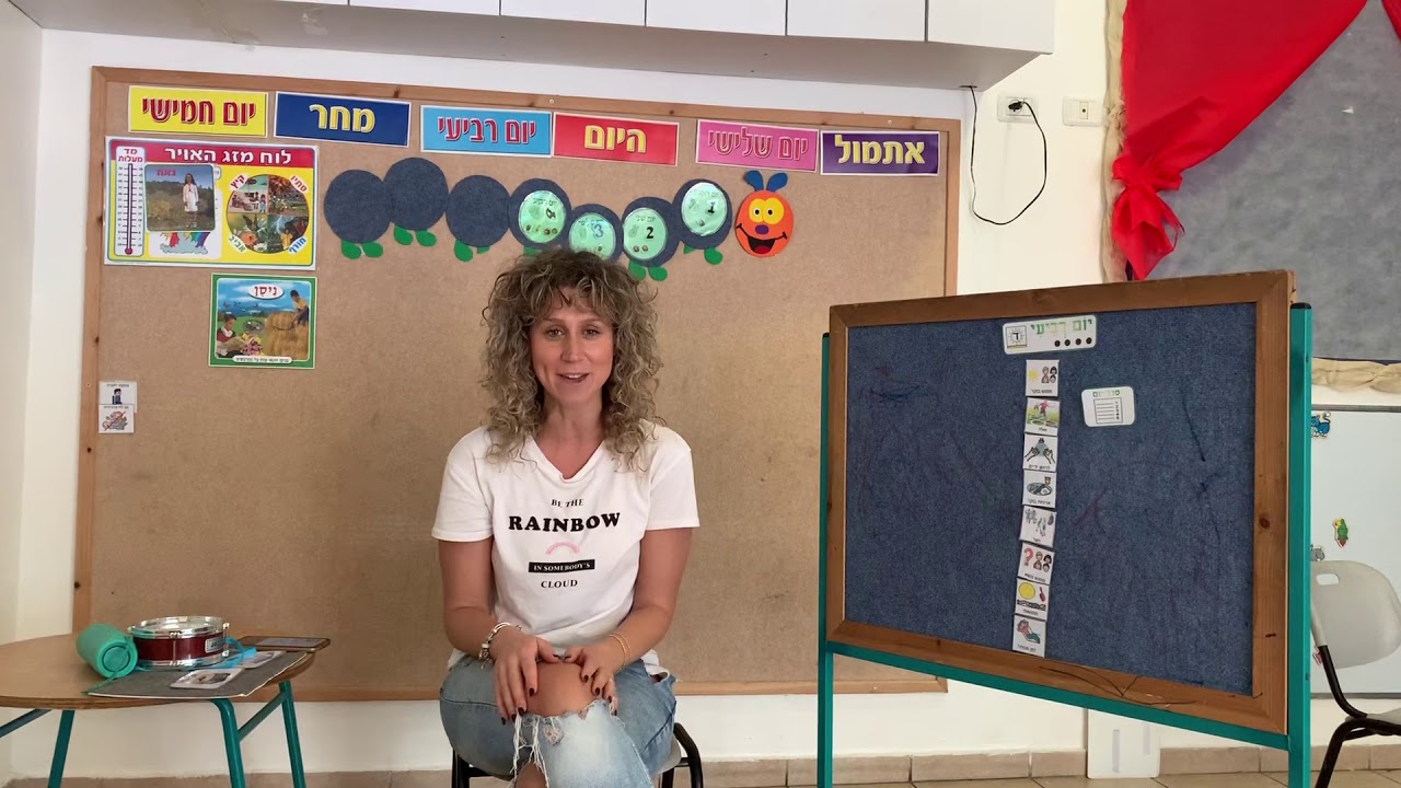 מפגש בוקר יום רביעי חלק א׳