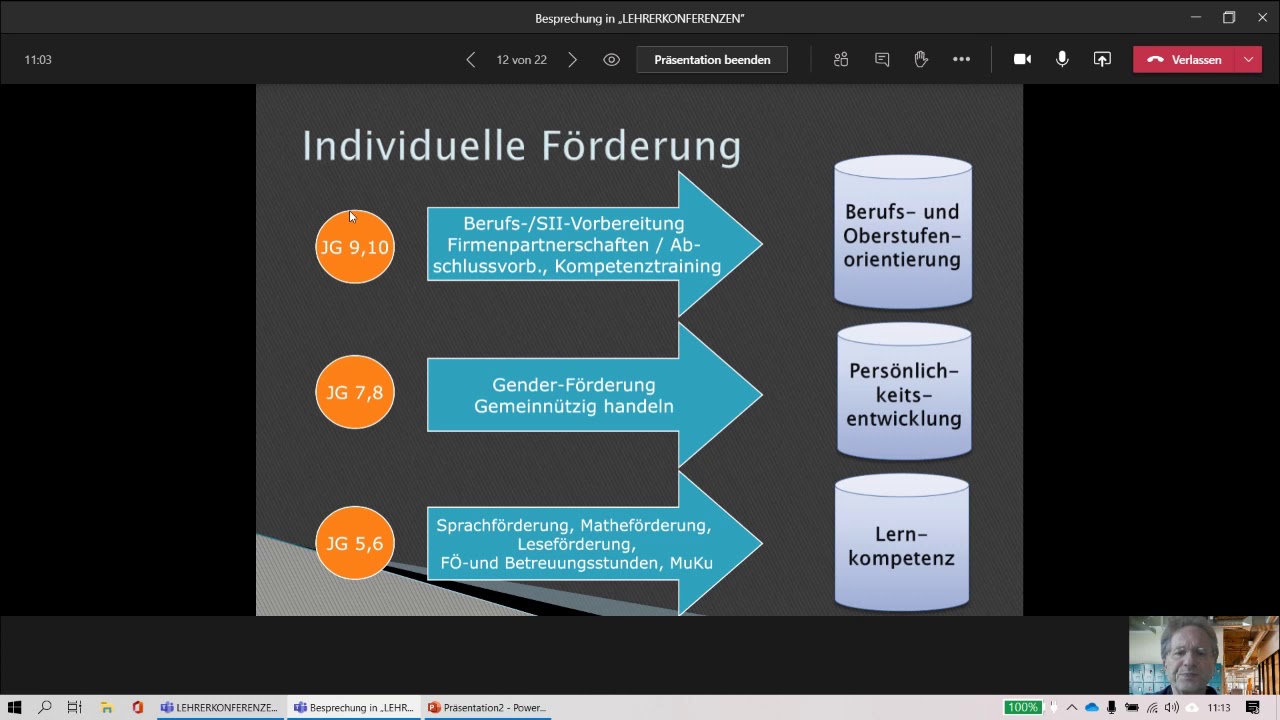 Informationen Grundschuleltern Gesamtschule Eiserfeld 2021
